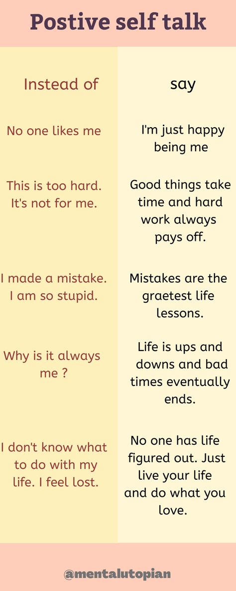 Motivational Self Talk Quotes, What To Say When You Talk To Yourself, How To Be Talkative Tips, How To Talk With Confidence, Positive Self Talk Aesthetic, How To Talk To People Tips, What To Talk About When You Have Nothing To Say, Self Talk Aesthetic, How To Talk To Yourself