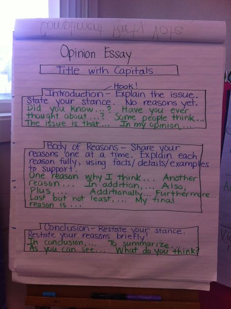 Opinion Essay Frames Personalized writing services crafted to your unique specifications. The Ultimate Homework Resource Hub for Students 📌 essay with headers, powerpoint template education free download, dissertation only phd 🔐 #assignmentwritingservices Writing Opinion Essay, How To Write An Opinion Essay, Wrighting Tips, Opinion Essay Topics, Punctuation Posters, Educational Prints, Debate Club, Evolutionary Psychology, Opinion Essay