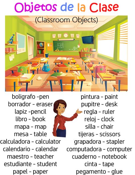 Spanish Emotions Chart, Spanish Club Activities, Spanish Anchor Charts, Beginner Spanish Lessons, Ingles Kids, Classroom Objects, Spanish Learning Activities, Basic Spanish Words, Spanish Classroom Activities