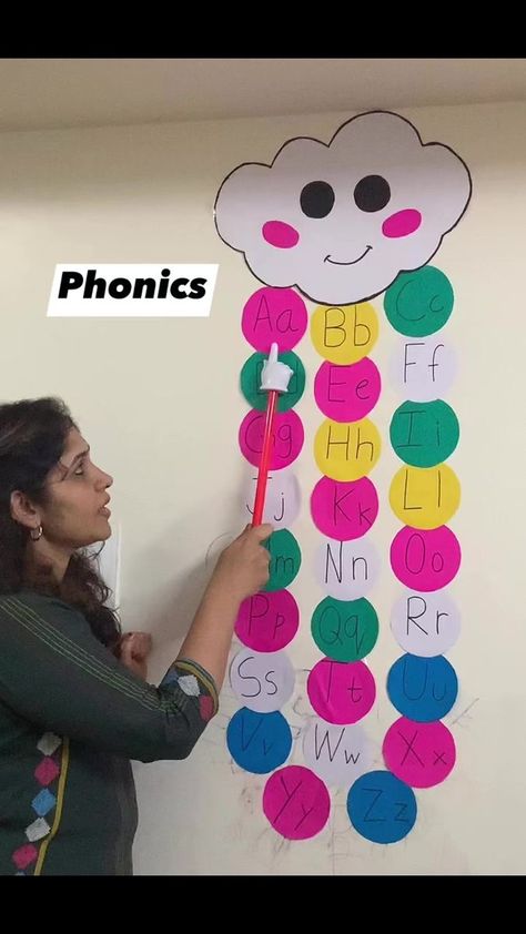 Why is phonics important in early years? Phonics helps to improve phonological awareness. Phonological awareness means knowledge of spoken sounds. phonics is about the link between sounds and letter. In Early Years phonics will help kids build their library of sounds. You know any other details about phonics comment below and let me know😃👇🏻#phonics #phonicsfun #englishteacher #englishlanguage #englishvocabulary #englishisfun #preschoolactivities #kindergartenactivities #kindergartenclassroom English Fun, Phonological Awareness, Training Academy, Building For Kids, Kindergarten Classroom, English Teacher, Teacher Training, Help Kids, Kindergarten Activities