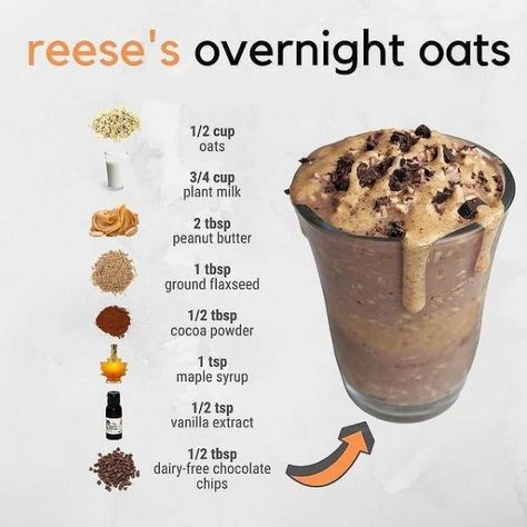 Snickers Overnight Oats, Snack Sani, Menu Sarapan Sehat, Reese's Peanut Butter Cup, Oat Recipes Healthy, Resep Smoothie, Overnight Oats Recipe Healthy, Dairy Free Chocolate Chips, Overnight Oat