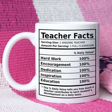 Cute Gift For Teachers, Best Teachers Day Gift Ideas, Teacher Mug Ideas, Best Teacher Gift Ideas, Teachers Day Gifts Ideas, Teacher Mug Gift Ideas, Diy Gift For Teacher, Cute Gifts For Teachers, Mug Design Ideas