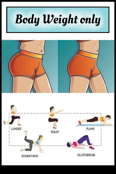 Workout Without Equipment, Workouts Without Equipment, Summer Body Workout Plan, Motivasi Diet, Daily Workout Plan, Workout Routines For Beginners, Summer Body Workouts, Month Workout, Bodyweight Exercises