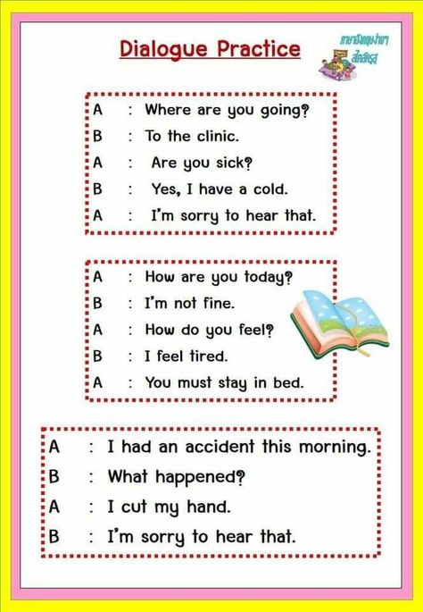 English Dialogues For Beginners, Dialogues In English, English Conversation Worksheets, English Dialogues, Conversation For Kids, English Conversation For Kids, Speaking Activities English, English Conversation Learning, English Worksheets For Kindergarten