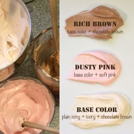 Ivory Frosting Color, How To Make Boho Icing Colors, Pink Royal Icing Color Chart, Boho Frosting Colors, Rose Gold Icing Color Chart, Cookie Color Palette Royal Icing, Royal Icing Color Palette, Muted Royal Icing Colors, Frosting Color Guide