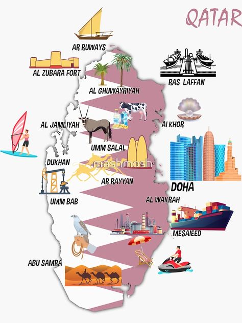 "Qatar Map Landmarks tourist attractions major cities flag" Sticker for Sale by mashmosh | Redbubble Qatar Landmarks, Qatar City, Qatar Map, Travelling Places, Qatar National Day, Qatar Flag, Qatar Travel, Uae National Day, Mothers Day Poster