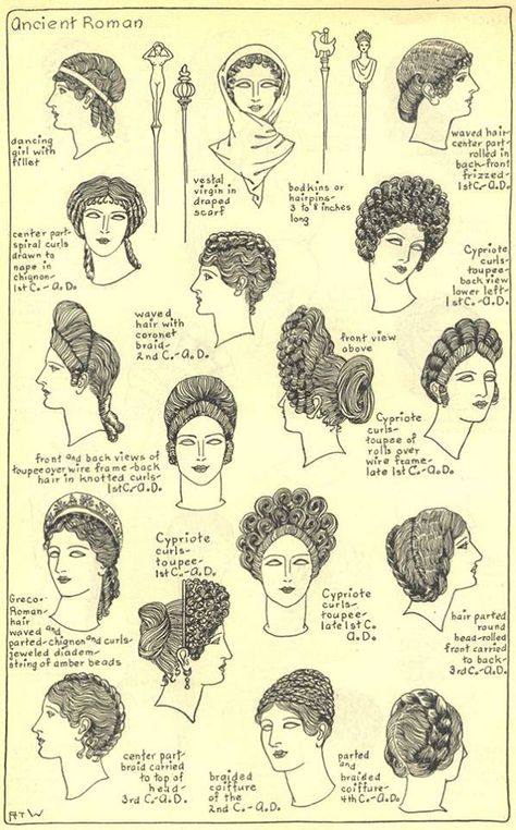 Evolución del peinado femenino en época romana imperial. Roman Style Hairstyles, Ancient Roman Hairstyles, Era Hairstyles, Ancient Roman Clothing, Roman Hair, Roman Hairstyles, Roman Clothes, Roman Dress, Historical Hairstyles