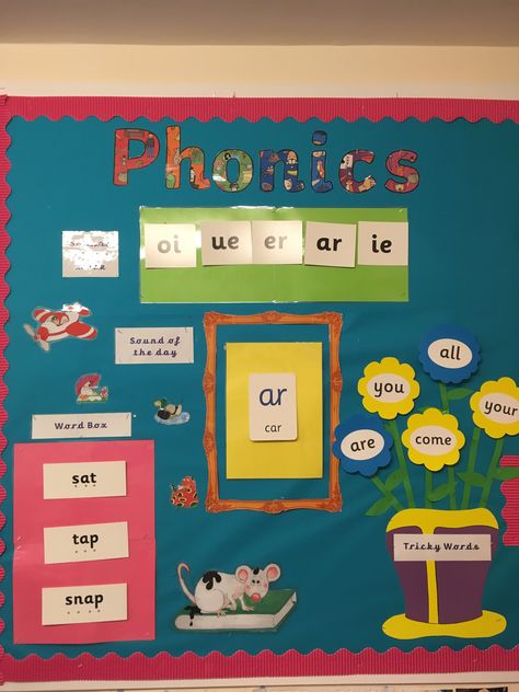 Jolly Phonics Display Board, Kg2 Classroom Decoration, Phonics Board Display, Phonics Classroom Decor, Transition Day Activities Year 1, Phonics Wall Display Classroom, Phonics Display Board, Phonics Wall, Phonics Display