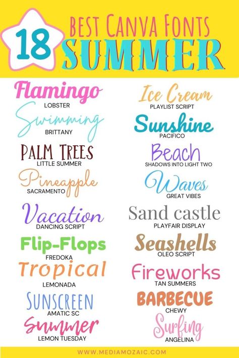 Best Fonts In Canva, Beachy Fonts, Full Alphabet Fonts, Summer Fonts, Mermaid Font, Lato Font, Fonts In Canva, Beach Fonts, Nature Font