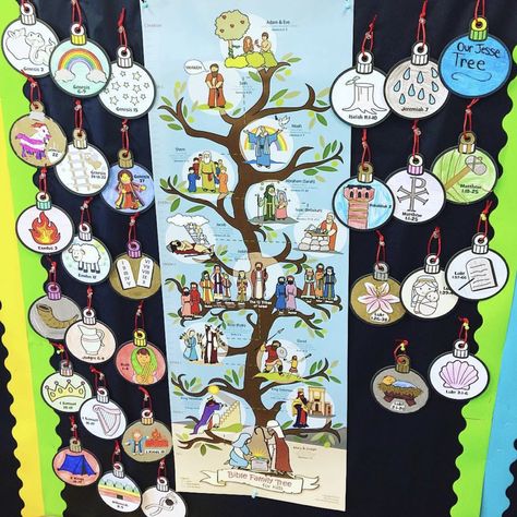 Jesus Family Tree, Advent Traditions, Jesse Tree, Christmas Spectacular, Tree Day, Social Studies Elementary, Foyer Decorating, Games And Activities, Christian School