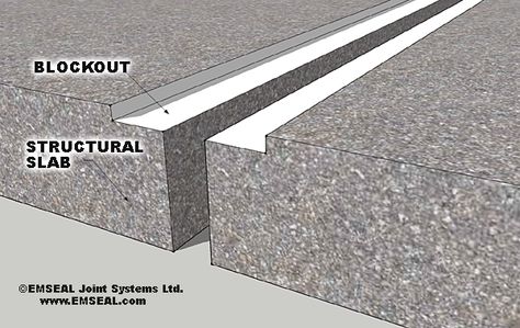 Expansion joint blockout is a recess in concrete at the joint edge to accept different types of expansion joints. Referred to regionally as knockout, cutout Expansion Joints In Concrete, Thermal Expansion, Concrete Garden, Concrete Slab, Building Construction, Building Materials, Different Types, The Expanse, Home Improvement