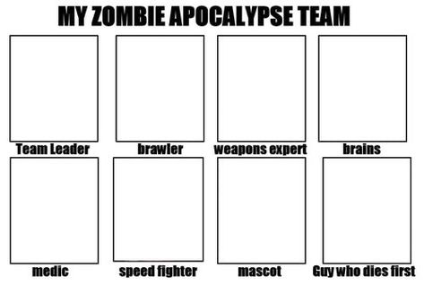 Squad Template, Zombie Apocalypse Team, Anime Zombie, Team Template, Funny Charts, Drawing Meme, Blank Memes, Character Sheet Template, The Zombie Apocalypse