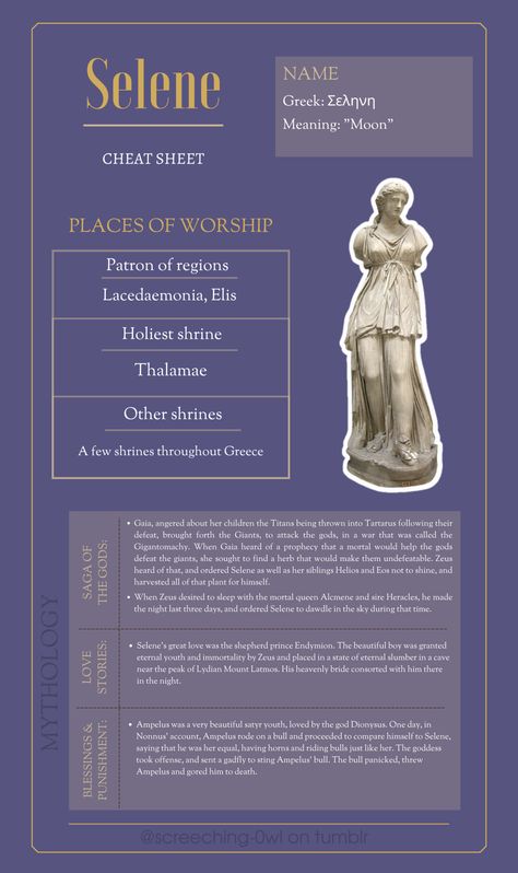 εὐήλιος — A guide to worship of Selene - cheat sheets Deity Cheat Sheet, Greek Mythology Guide, Greek God Cheat Sheet, Lady Selene, Selene Greek Mythology, Selene Aesthetic, Greek Paganism, Hellenic Paganism, Hellenic Polytheism