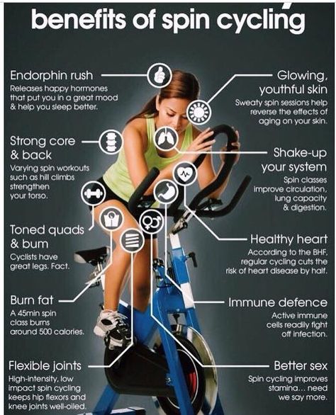 I just started spinning and I absolutely love it. Great workout. Spinning Indoor Cycling, Benefits Of Cycling, Bike Workout, 7 Day Diet Plan, Hiit Program, Spinning Workout, Bike Training, Sport Quotes Motivational, Reverse Aging