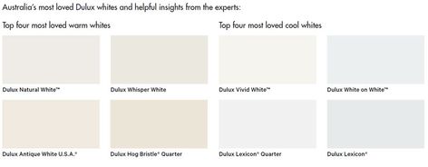 Dulux's Most Loved Whites | Female.com.au Dulux Whisper White, Antique White Usa, Dulux Australia, White Exterior Paint Colors, Dulux Natural White, Dulux White, Clean Living Rooms, White Exterior Paint, Cat Tembok