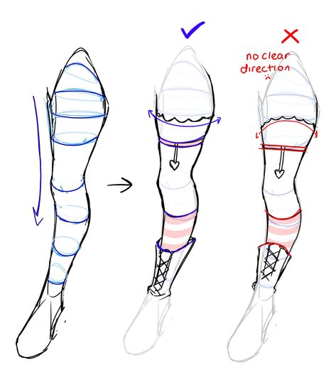 Ripped Tights Drawing, How To Draw Hip Dips, How To Draw Fluff, Body Drawing Tutorial, Sketches Tutorial, Concept Art Drawing, Figure Drawing Reference, Ibis Paint, Anatomy Art