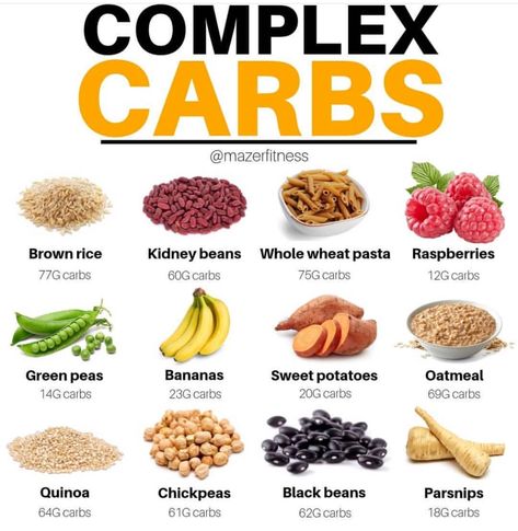 💥 Complex Carbs 💥   ALL Nutrition values per 100 grams of uncooked, raw product.  - 🐣 No no, Carbs are not the enemy - These healthy, Complex Carbs sources are a GO-TO choice when it comes to either Fat Loss, Muscle Building and Healthy Eating. But they’ll also help you be energized longer than when your eating those simple sugary carbs. Nothing wrong with that, but it just makes your energy levels crash. Be aware of that. Complex Carbs List, Best Complex Carbs, Carbohydrates Food List, Carbs List, Man Recipes, No Carbs, Complex Carbs, Good Carbs, 1200 Calorie