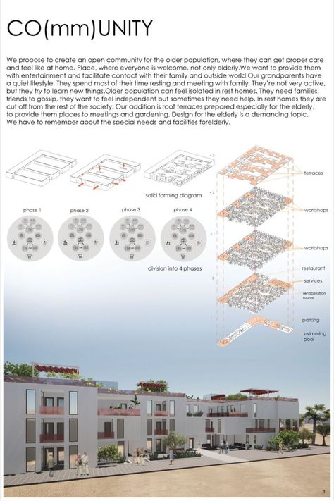 Re-imagining Red Riding Hood’s Journey
                  through Architecture Elderly Homes Architecture, Architecture Senior Project, Elderly Home Design Concept, Retirement Housing Architecture, Elderly Center Architecture, Elderly Architecture Concept, Human Centered Design Architecture, Community Centre Architecture Concept, Mass Housing Site Plan