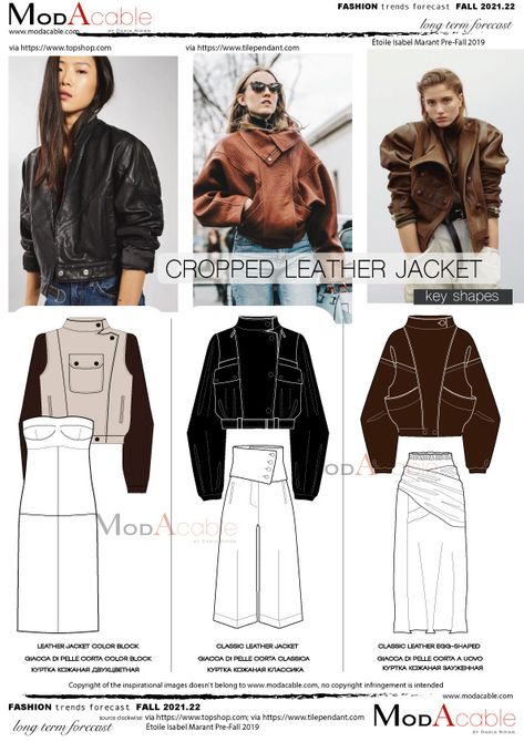 Leather Jacket 2023 Trend, Sweater With Leather Jacket, Back Of Leather Jacket, 2024 Fashion Trends Forecast Winter, Fw24 Trends, Leather Jacket 2024, Trend Autumn-winter 2024/25, Runway Aw 23/24, Fashion Forecast 2025/2026