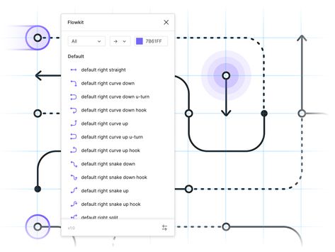 Flowkit for Figma by MDS on Dribbble Flowchart Design, Workflow Design, Web Design Mobile, Ios Design, App Logo, Simple Illustration, Flow Chart, Wireframe, Design Website