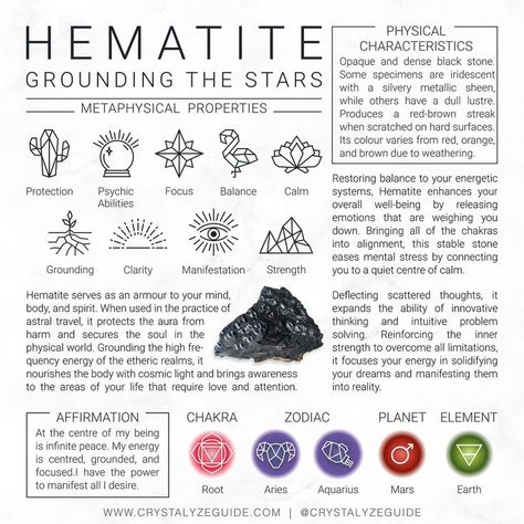 Hematite Crystal Meaning, Aquarius Planet, Crystal Ideas, Crystal Care, Aries Aquarius, Charmed Book Of Shadows, Crystal Vibes, Hematite Crystal, Alchemy Symbols