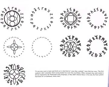 (4) alias on X: "More unused designs for Wanda’s runes. “The first symbols looked too much like snowflakes. Other concepts they said looked a bit too inspired by the Wakandan-style language, so they didn't choose those. In the end, the final symbols had more of a traditional, witchy look." https://t.co/TR7KqzAdZ8" / X Scarlet Witch Runes, Witch Runes, They Said, Scarlet Witch, In The End, Runes, Scarlet, Too Much, The End