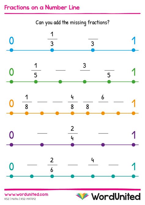 Look at fractions on number lines and write the missing fractions. Each set of fractions on a number line are easy to understand with chunky marking spots. The number lines are clearly coloured to compare. Use with other fractions worksheets and fraction game to make learning fractions for kids enjoyable and easy. Fraction Number Line, Fractions For Kids, Number Line Worksheet, Free Fraction Worksheets, Fractions On A Number Line, Writing Fractions, Learning Fractions, Esl Grammar, Fraction Games