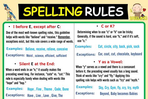 English Spelling Rules, English Spelling, Spelling Rules, Spelling Words, English Grammar, Grammar, Learn More, Science