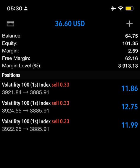 Trading Forex Stocks Market Crypto Blockchain Easy Profits Volatility Index, Trade Market, Online Trading, Financial Markets, Blockchain, Accounting, Marketing, Quick Saves