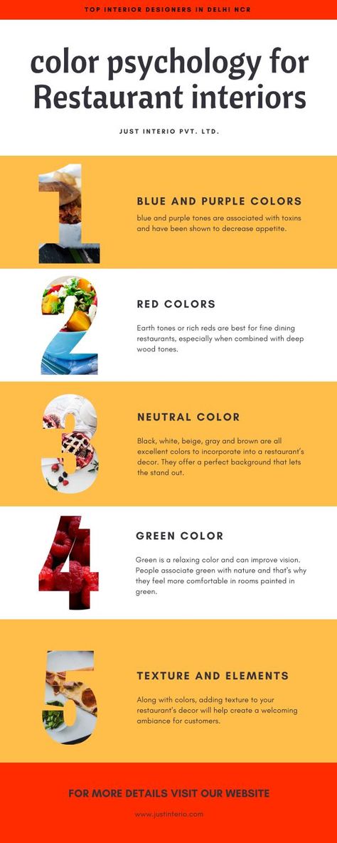 Color Psychology for Restaurant interiors - Just Interio Restaurant Paint Colors Interiors, Small Restaurant Interior, Food Edit, Restaurant Layout, Small Restaurant Design, Colour Psychology, Restaurant Themes, Small Restaurant, Decoration Restaurant