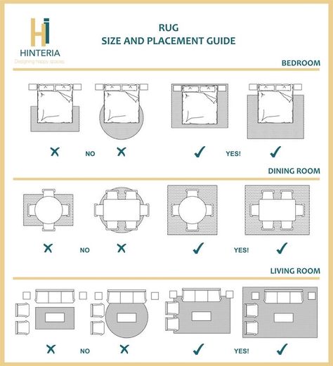 Home Decor Layout, Home Design Tips, Rug Positioning Living Room, How To Place A Rug In A Bedroom, Room Placement Ideas Bedroom, Mismatched Sofas Living Rooms, Modern Kitchen Table Ideas, Office Rug Placement, Interior Design Tips Cheat Sheets