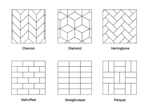 Getting in Shape: The Skinny on Tile Shapes & Patterns – Architectural Ceramics Inc Square Tile Pattern, Tile Shapes, Master Bath Design, Chevron Tile, Paver Designs, Penny Round Mosaic, Tile Design Pattern, Rectangle Tiles, Shapes And Patterns