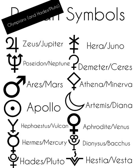 Hellenism Symbol, Hades Symbol Tattoo, Hellenic Polytheism Altar, Greco Roman Tattoo, Hellenism Altar, Hellenic Tattoo, Greek Symbols And Meanings, Demeter Symbol, Names Of God And Meanings