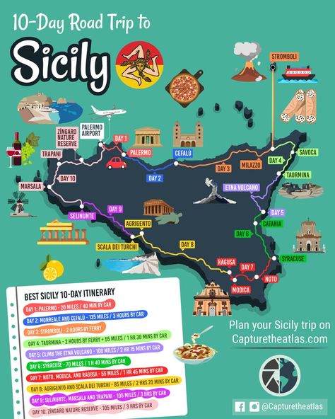 Sicily by Car – 10-day Road Trip to Sicily Sicily Italy Cefalu, Sicily Italy Itinerary, Sicily Beaches, Sicily Trip, Sicilian Women, Cefalu Sicily, Catania Italy, Italy Trip Planning, Catania Sicily