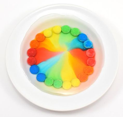 Candy Rainbow | STEM Activity Rainbow Stem Activities, Rainbow Skittles Science Experiment, Skittles Rainbow Experiment, Rainbow In A Jar Experiment, M&m Rainbow Experiment, Pharmaceutical Manufacturing, Cool Science Fair Projects, Fun Stem Activities, Leftover Candy