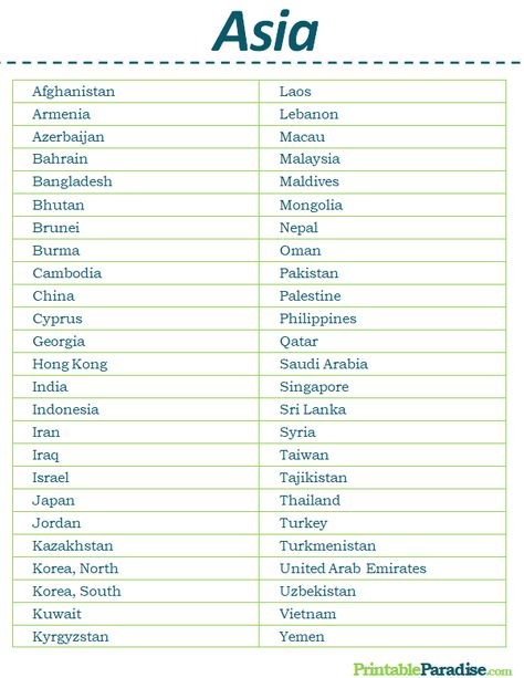 Printable List of Countries in Asia Countries Names List, Travel Country List, List Of All The Countries In The World, All The Countries In The World List, Country List World, How To Learn Geography, List Of Countries In The World, Asia Country And Capital List, General Knowledge Facts The World