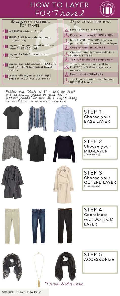 How to Layer Clothes for Travel Clothes For Travel, Layer Clothes, Travel Capsule, Travel Capsule Wardrobe, Travel Wear, Travel Outfits, Layered Fashion, Layering Outfits, Travel Wardrobe