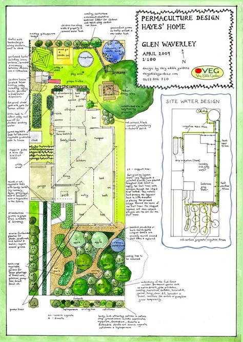 urban site design with separate water design Homestead Layout, Farm Layout, Garden Plan, Permaculture Design, Permaculture Gardening, Edible Landscaping, Farm Design, Forest Garden, Urban Farming