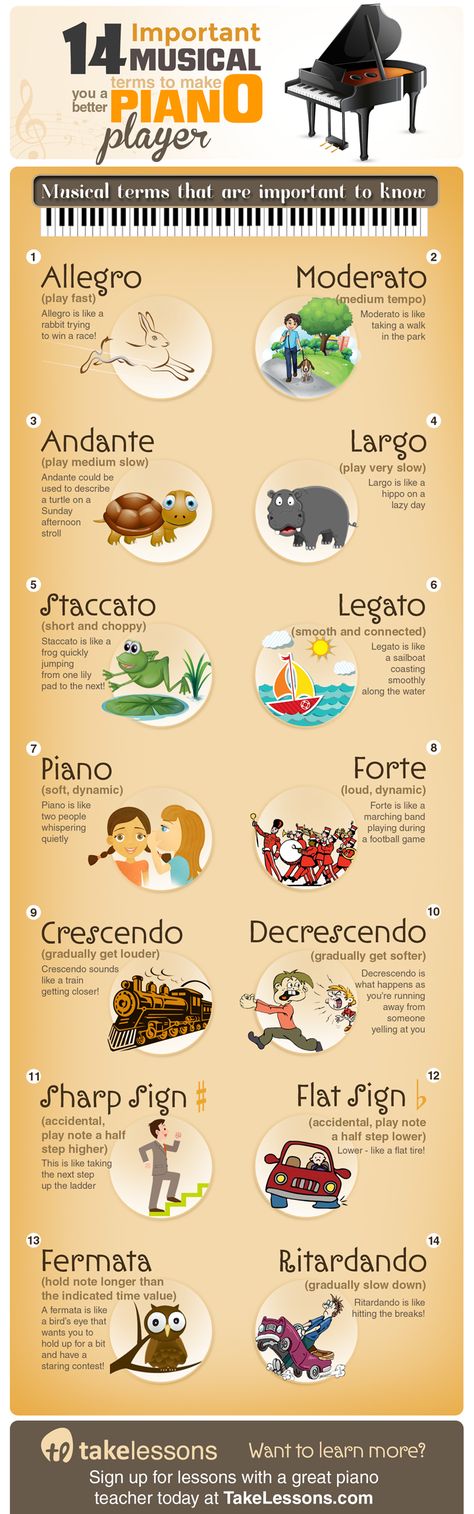 14 Common Musical Terms All Piano Players Need to Know: http://takelessons.com/blog/sheet-music-terms-piano-z06?utm_source=social&utm_medium=blog&utm_campaign=pinterest Piano Terminology, Akordy Na Ukulele, Musical Terms, Tempo Music, Music Terms, Teaching Piano, Read Music, Homeschool Music, Not Musik