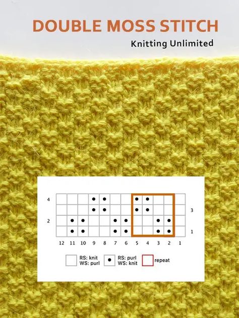 Double Moss Knit Purl chart Double Knitting Charts, Moss Stitch Knitting, Double Moss Stitch, Slip Stitch Knitting, Knitting Board, Knitting Blocking, Basketweave Stitch, Knitting Patterns Free Sweater, Knit Purl