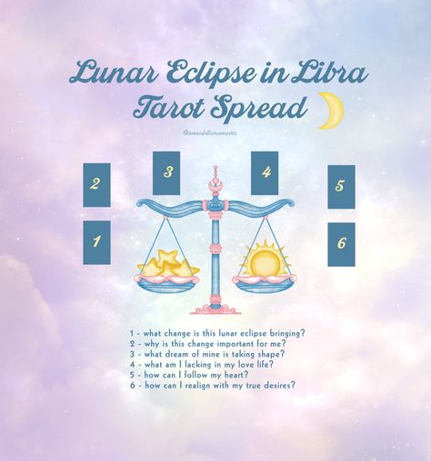 Full Moon Lunar Eclipse in Libra Tarot Spread — Emerald Lotus Full Moon Lunar Eclipse, Eclipse Season, Full Moon In Libra, Moon Lunar Eclipse, Tarot Reading Spreads, 2024 Eclipse, Reading For Beginners, Tarot Spread, Animal Symbolism