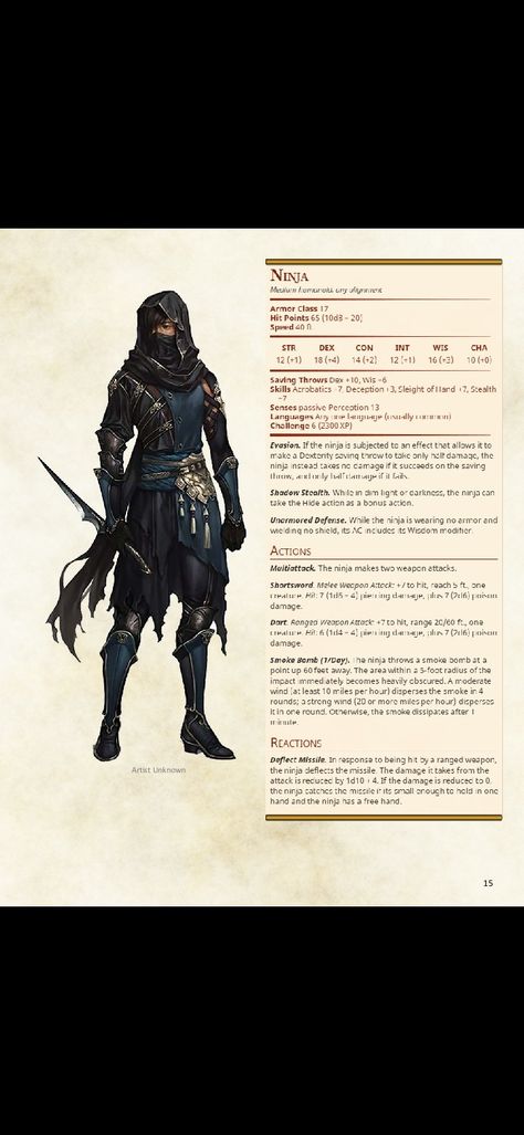 Assassin Dnd 5e, Dnd Assassin Stats, D&d Enemies, Dnd Enemies Low Level, Dnd Ninja, Dnd Soldier, Dnd Samurai, Dnd Horror, Dnd Enemies