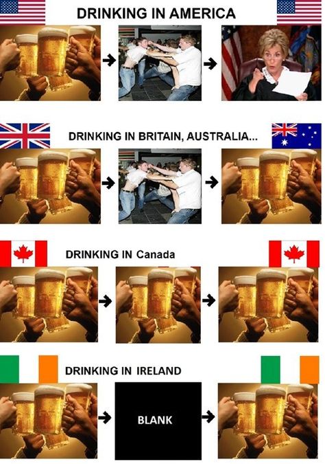 Drinking Around the World - Add New Zealand and China to Canada's style, and it all seems about right in my experience! Meanwhile In Canada, Whatsapp Videos, Photos Funny, Drinking Around The World, Country Memes, Pictures Funny, College Humor, Funny Bunnies, Different Countries