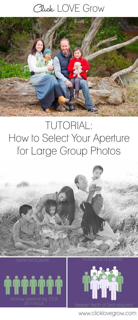 Many people run into difficulty when it comes to taking large group photos, trying to figure out a balance of settings that will get everyone in sharp focus AND a gorgeous blurry background! This tutorial will give you the settings and some easy techniques to confidently decide which combination of settings will suit best next time you're photographing an extended family or a large group of people. Large Group Photography, Large Group Photos, Photoshoot Camera, Extended Family Pictures, Large Group Of People, Extended Family Photography, Extended Family Photos, Large Family Photos, Blurry Background