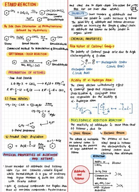 Aldehydes And Ketones Notes, Aldehyde Ketone And Carboxylic Acid, Neet Tips, Chemistry Flashcards, Organic Chemistry Notes, Chemistry Class 12, Neet Notes, Organic Chemistry Study, Chemistry Study Guide