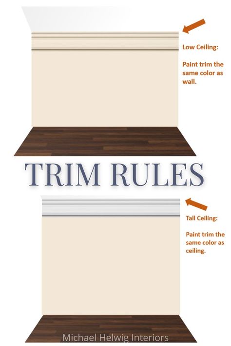 Bottom Trim On Walls, Room With Trim In Middle, Trim At Top Of Wall, How To Paint Molding Trim, Picking Trim Color, Wall Trim Moulding Molding Ideas, Upper Wall Trim, House Trim Colors Interior, Trim Molding Color Ideas