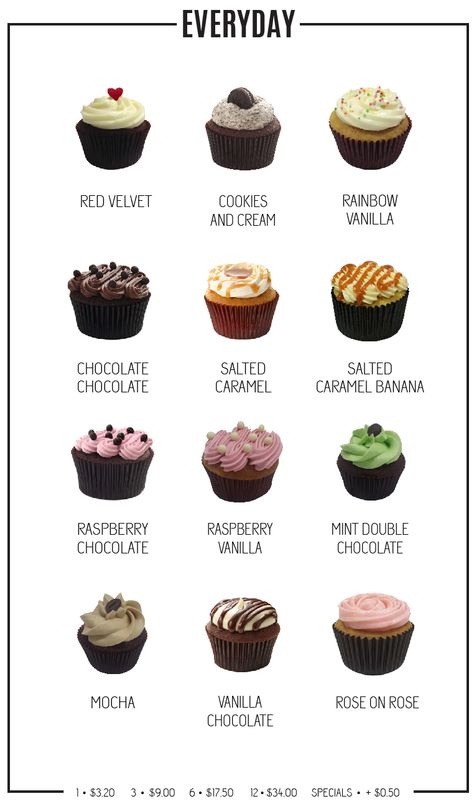 Gourmet Cupcakes Flavors, Cupcake Flavor Ideas, Cupcake Themes, Luxury Cupcakes, Desert Stand, Cookies And Cakes, Decorações Com Comidas, Cupcake Cake Designs, Cupcake Bakery