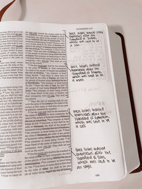 Bible Anotating, Journal Bible, Bible Doodling, Bible Journal Notes, Bible Study Plans, Inspire Bible Journaling, Journaling Bible, Bible Time, Bible Motivation