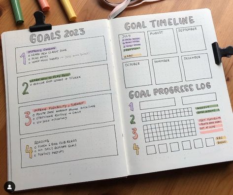 Bullet Journal Ideas: Goal Setting Bojo Goals Page, Weight Log Bullet Journal, Goals Page Bujo, Goal Planning Ideas Bullet Journal, Goals Journaling Ideas, 2025 Vision Board Bullet Journal, Goals For The Year Bullet Journal, Weekly Tracker Bullet Journal, Bullet Journal Yearly Goals Layout