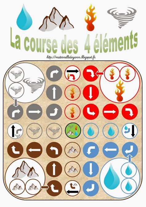 maternelle : http://maternelledeyann.blogspot.fr/  pleins de jeux (mémorys, lotos, imagiers, j'assos, dominos), planches d'écriture, brevets Les 4 Elements, Kids Camp Activities, 4 Element, 4 Elements, Camping Activities, Nature Activities, Camping With Kids, Teaching English, Diy For Kids